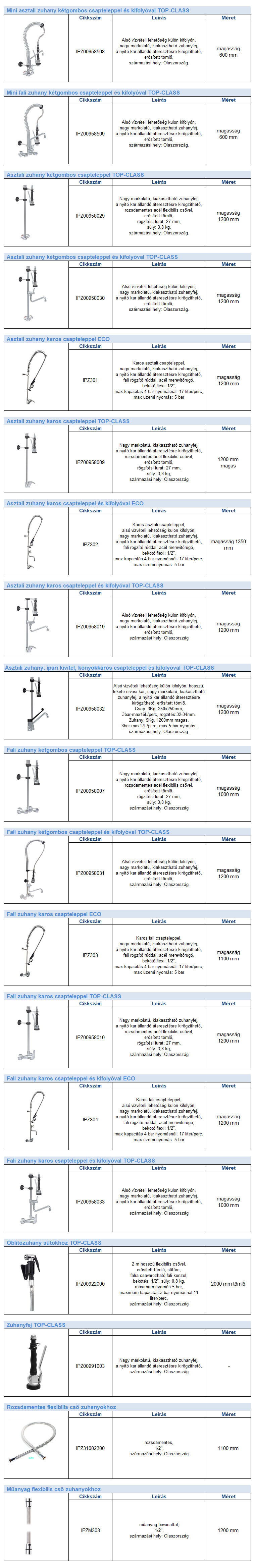 leveret� zuhanyok, el�mos� leveret� zuhanyok, kalorflex