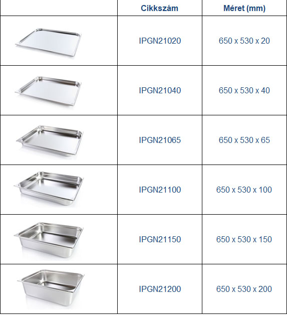 GN, Gastronorm, Gasztronorm, rozsdamentes, GN edények, Gastronorm edények, Gasztronorm edények
