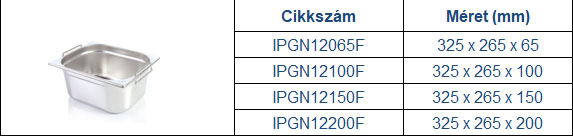 GN edények csúszófüllel, gastronorm füles edények, Gastronorm, Gasztronorm, rozsdamentes