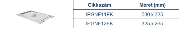 GN fedők fül- és kanálkivágással, gastronorm fedők fül- és kanálkivágással, gastronorm fedők, Gasztronorm, rozsdamentes, fedők fül- és kanálkivágással