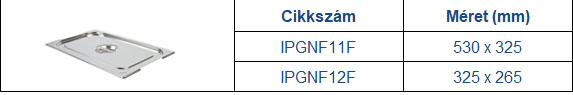 GN fedők fülkivágással, gastronorm fedők fülkivágással, gastronorm fedők, Gasztronorm, rozsdamentes, fedők fülkivágással