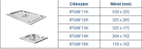 GN fedők kanálkivágással, gastronorm fedők kanálkivágással, gastronorm fedők, Gasztronorm, rozsdamentes, fedők kanálkivágással