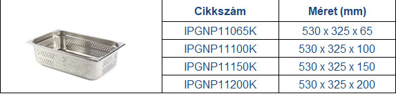 GN perforált edények, gastronorm perforált edények, Gastronorm, Gasztronorm, rozsdamentes