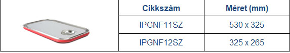 GN fedők szilikontömítéssel, gastronorm fedők szilikontömítéssel, gastronorm fedők, GN, Gastronorm, Gasztronorm, rozsdamentes, fedők szilikontömítéssel