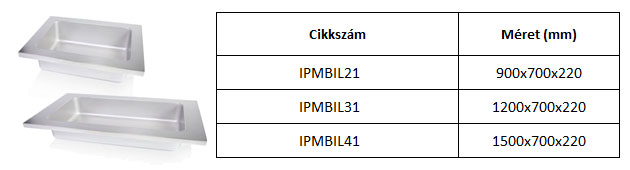 fedlapba hegesztett melegentartó medence, mosogató, kalorflex, rozsdamentes mosogatómedence, melegentartó medence árak