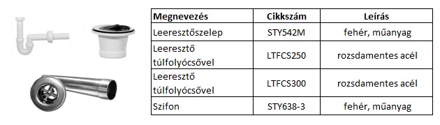 kiegészítők mosogatómedencékhez, tartozékok mosogatómedencékhez, mosogató, kalorflex, rozsdamentes mosogatómedence, mosogató kiegészítő árak, mosogató tartozék árak