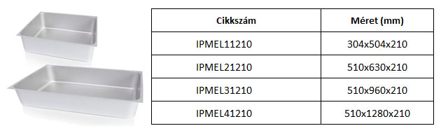 melegentartó medence, kalorflex, mosogató, rozsdamentes mosogatómedence, melegentartó medence árak