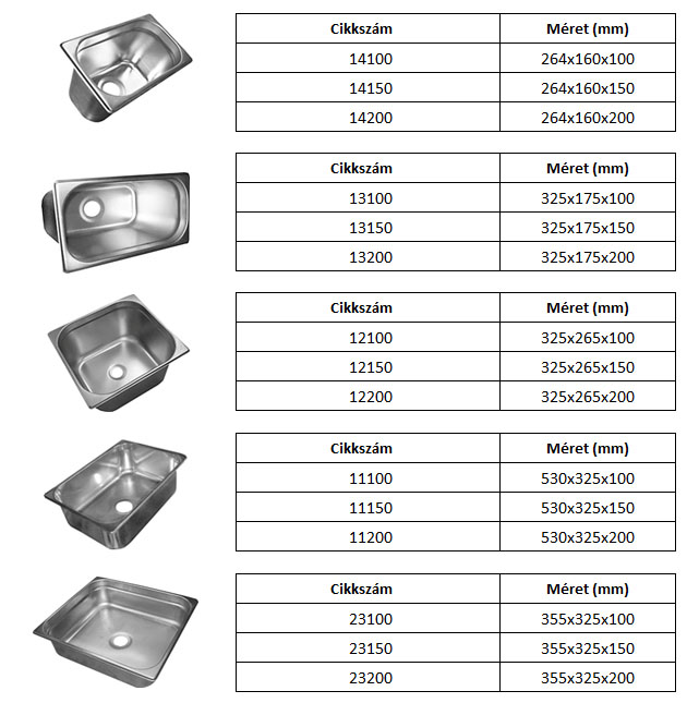 rozsdamentes extra kis méretű mosogatómedencék, kalorflex, mosogató, rozsdamentes mosogatómedence, mosogatómedence árak