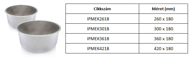 rozsdamentes kerek mosogatómedence, mosogató, mosogatómedencék, kalorflex, rozsdamentes mosogatómedence, mosogatómedence árak