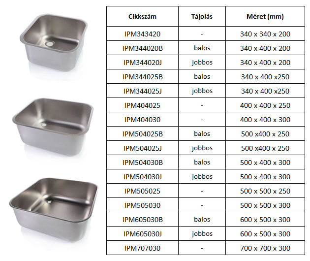 rozsdamentes négyszögletes mosogatómedence, mosogató, mosogatómedencék, kalorflex, rozsdamentes mosogatómedence, mosogatómedence árak