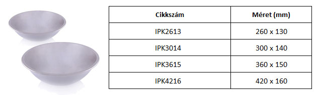 szférikus kézmosó medence, kézmosó, mosogató, mosogatómedencék, kalorflex, rozsdamentes mosogatómedence, mosogatómedence árak