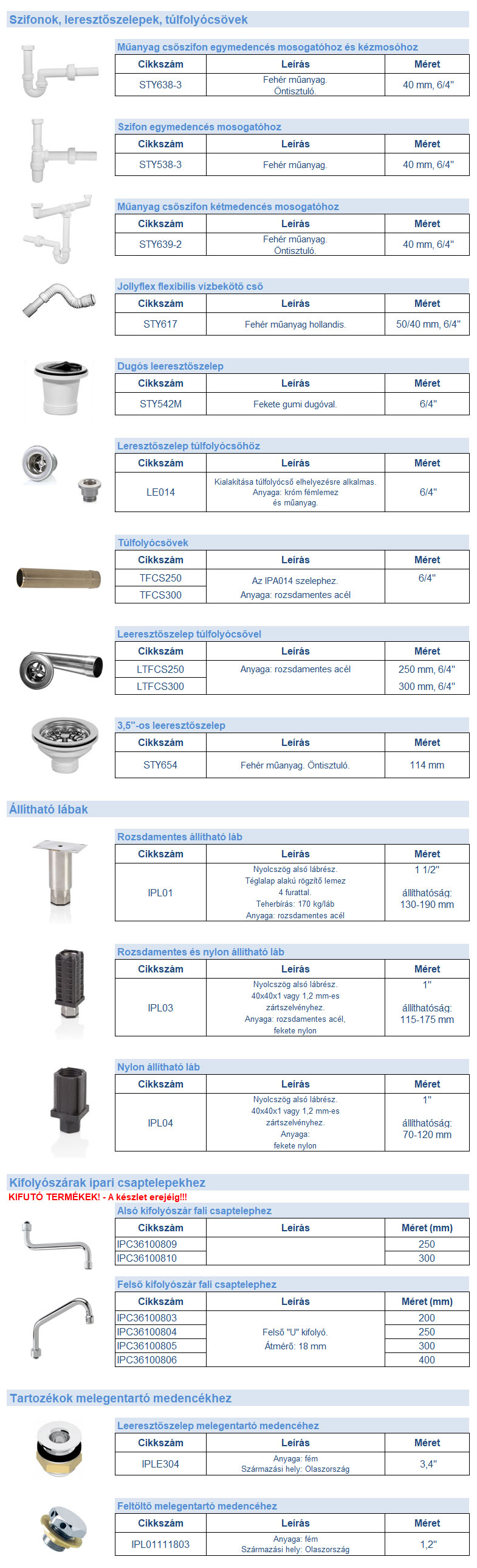 mosogató tartozék, mosogató kiegészítő, szifon, mosogató szifon, búraszifon, csőszifon, mosogató dugó, flexibilis bekötő cső, vízbekötő cső, rozsdamentes állítható láb, műanyag állítható láb, bekötő cső, jollyflex, labirintszűrő, mosogatonet, kalorflex